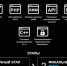 Старшеклассников и студентов приглашают к участию в цифровой олимпиаде «Волга-IT’XXI» - Сетевое издание Каргополье
