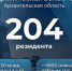 В Поморье в 2024 году зарегистрированы четыре новых резидента Арктической зоны РФ - Сетевое издание Каргополье