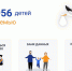 Устройство ребенка в семью – приоритет в работе социальных служб - Сетевое издание Каргополье
