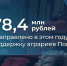 В Поморье продолжается финансовая поддержка сельхозтоваропроизводителей - Сетевое издание Каргополье