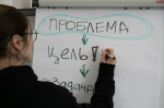 Жителей Поморья приглашают на программу по социальному проектированию «Академии Росмолодежь. Гранты»